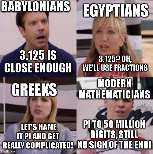 4 people | BABYLONIANS; EGYPTIANS; 3.125? OH, WE’LL USE FRACTIONS; 3.125 IS CLOSE ENOUGH; MODERN MATHEMATICIANS; GREEKS; LET’S NAME IT PI AND GET REALLY COMPLICATED! PI TO 50 MILLION DIGITS, STILL NO SIGN OF THE END! | image tagged in 4 people | made w/ Imgflip meme maker