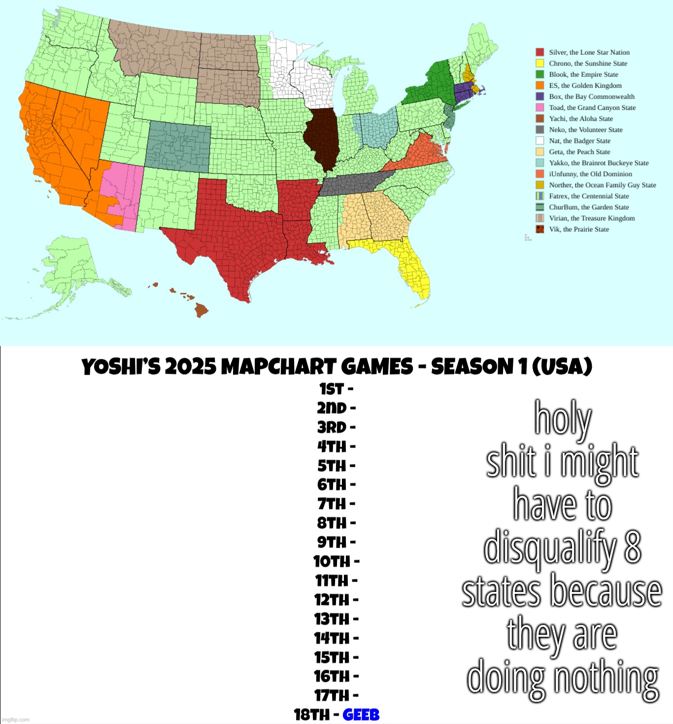 holy shit i might have to disqualify 8 states because they are doing nothing | made w/ Imgflip meme maker