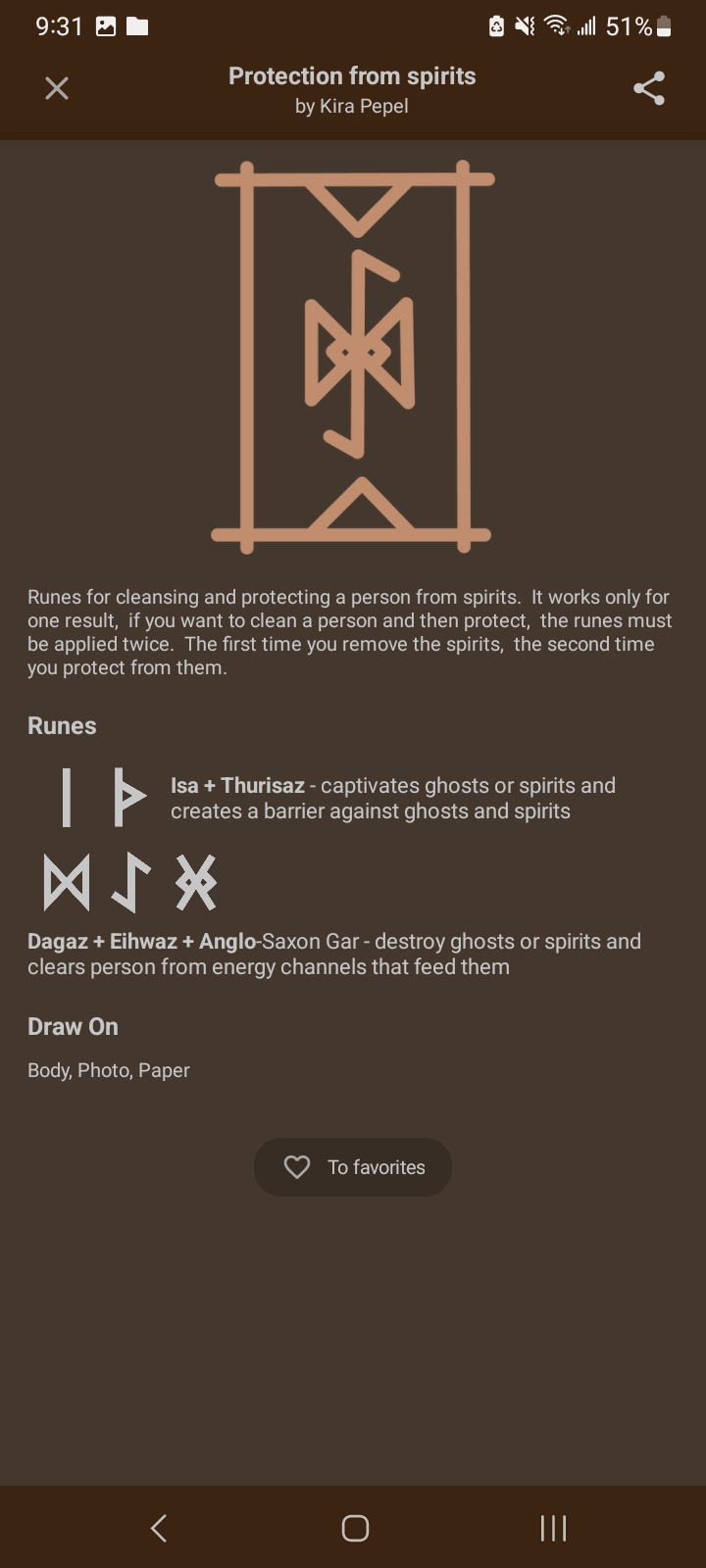 Rune | Protection From Spirits Blank Meme Template