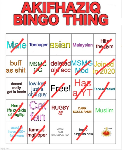 VENO BINGO | image tagged in veno bingo | made w/ Imgflip meme maker