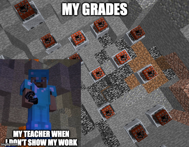 Showing your work | MY GRADES; MY TEACHER WHEN I DON'T SHOW MY WORK | image tagged in school | made w/ Imgflip meme maker