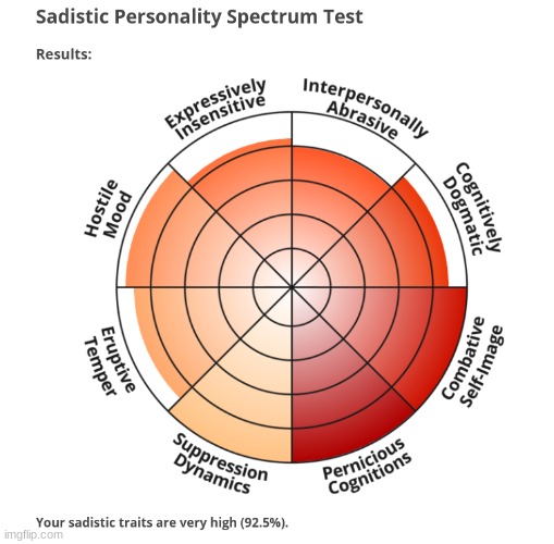 This explains a lot... | made w/ Imgflip meme maker