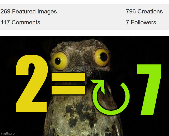 this for some reason was exceptionally weird numbering | ↻7; 2= | image tagged in memes,weird stuff i do potoo,numberphile,stats,capture,six | made w/ Imgflip meme maker