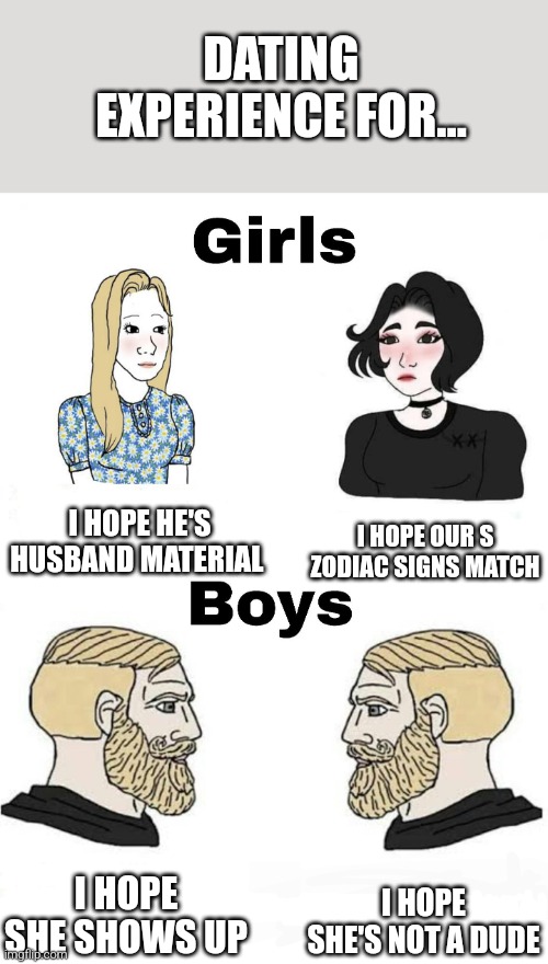 dating reality | DATING EXPERIENCE FOR... I HOPE HE'S HUSBAND MATERIAL; I HOPE OUR S
ZODIAC SIGNS MATCH; I HOPE SHE'S NOT A DUDE; I HOPE SHE SHOWS UP | image tagged in girls vs boys,dating | made w/ Imgflip meme maker