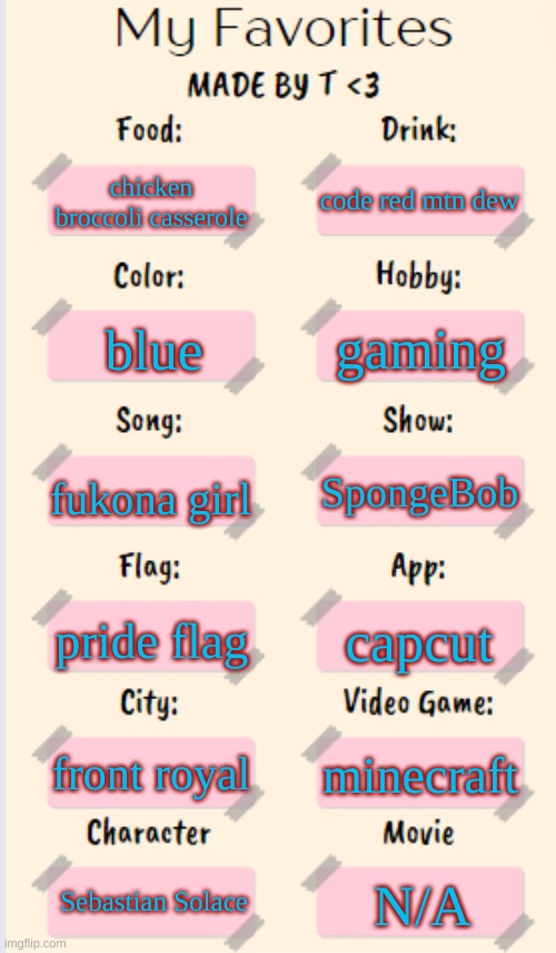 E | code red mtn dew; chicken broccoli casserole; gaming; blue; fukona girl; SpongeBob; pride flag; capcut; front royal; minecraft; Sebastian Solace; N/A | image tagged in my favorites made by t | made w/ Imgflip meme maker