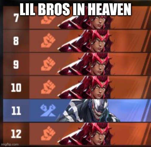 LIL BROS IN HEAVEN | made w/ Imgflip meme maker