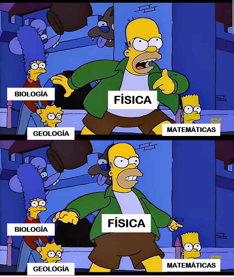 Homer Simpson and kid Blank Meme Template