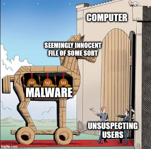 Trojan Horse | COMPUTER; SEEMINGLY INNOCENT FILE OF SOME SORT; MALWARE; UNSUSPECTING USERS | image tagged in trojan horse | made w/ Imgflip meme maker