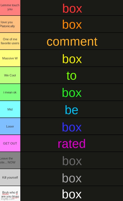 Ultimate Tierlist (made by republic of Texas) | box; box; comment; box; to; box; be; box; rated; box; box; box | image tagged in ultimate tierlist made by republic of texas | made w/ Imgflip meme maker