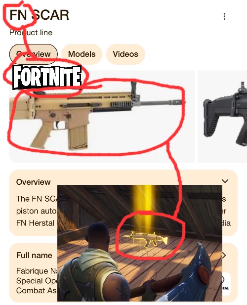 no way the Fortnite gun is real | made w/ Imgflip meme maker