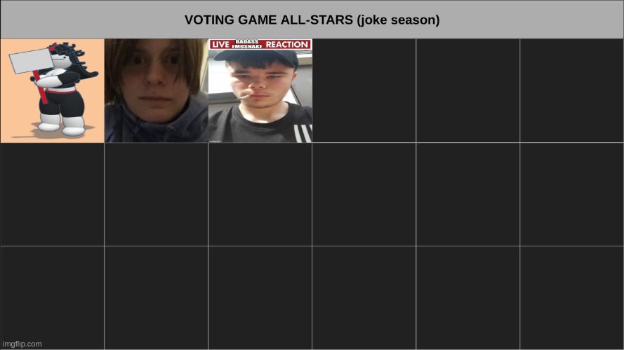 first three all-stars chosen. | made w/ Imgflip meme maker