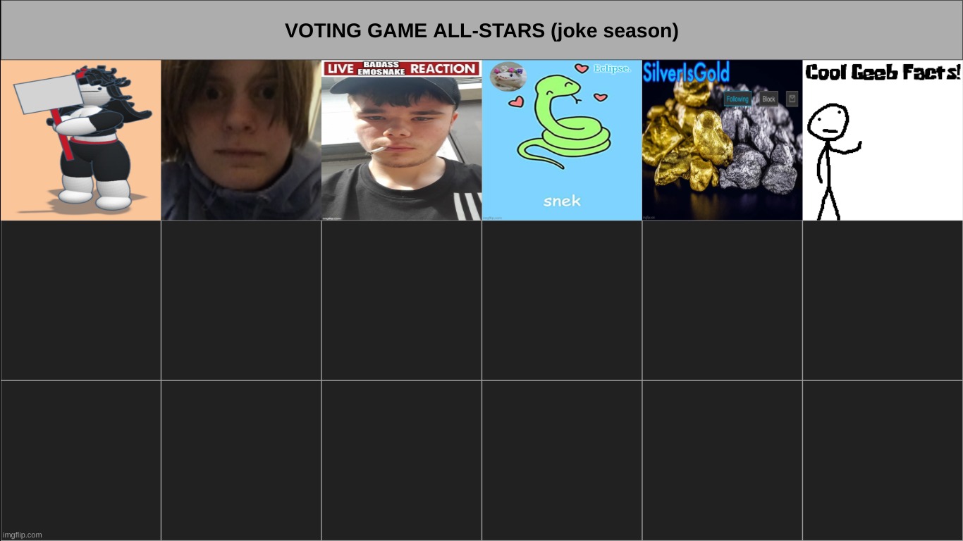 second three all-stars have been chosen | made w/ Imgflip meme maker