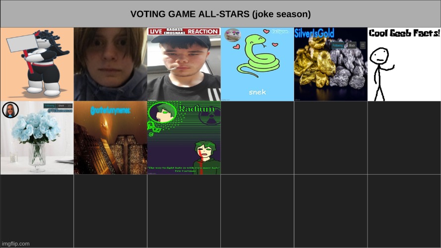 third three all-stars have been chosen. | made w/ Imgflip meme maker
