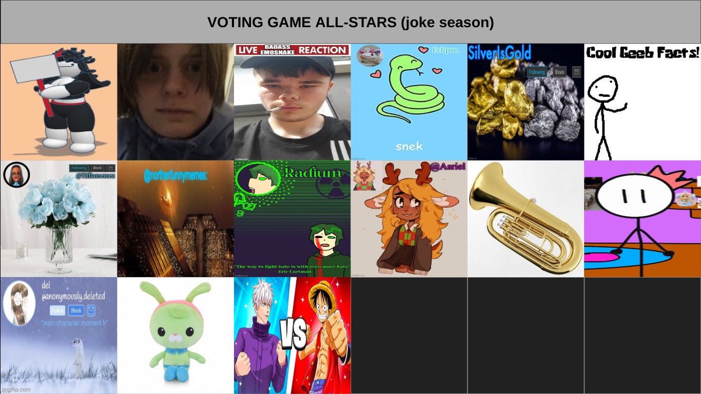fifth three all-stars have been chosen. | made w/ Imgflip meme maker