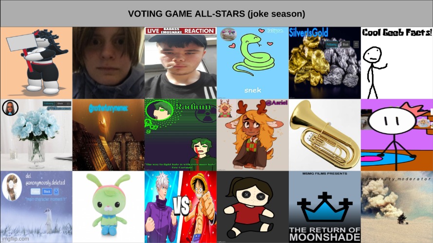 we hath started. eliminate one. | made w/ Imgflip meme maker