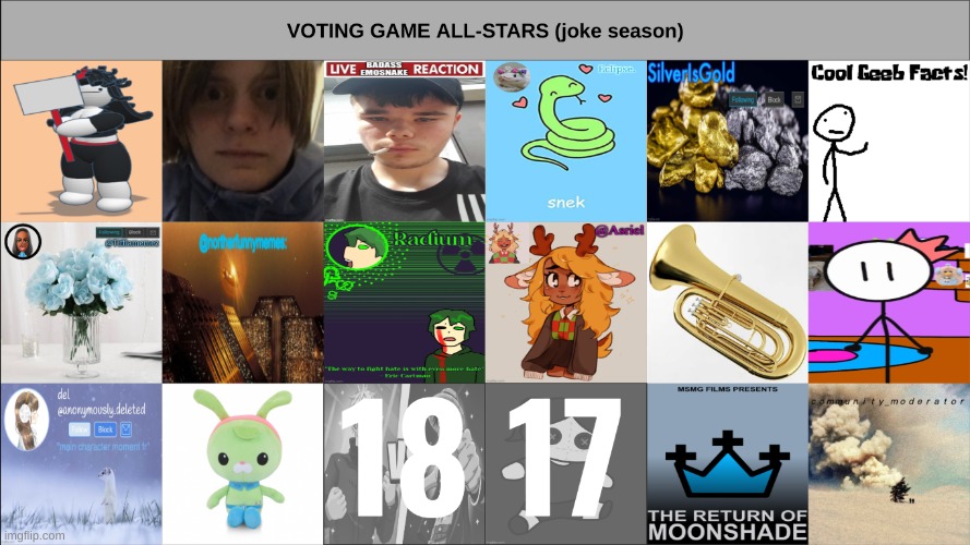 its eliminate all season | made w/ Imgflip meme maker