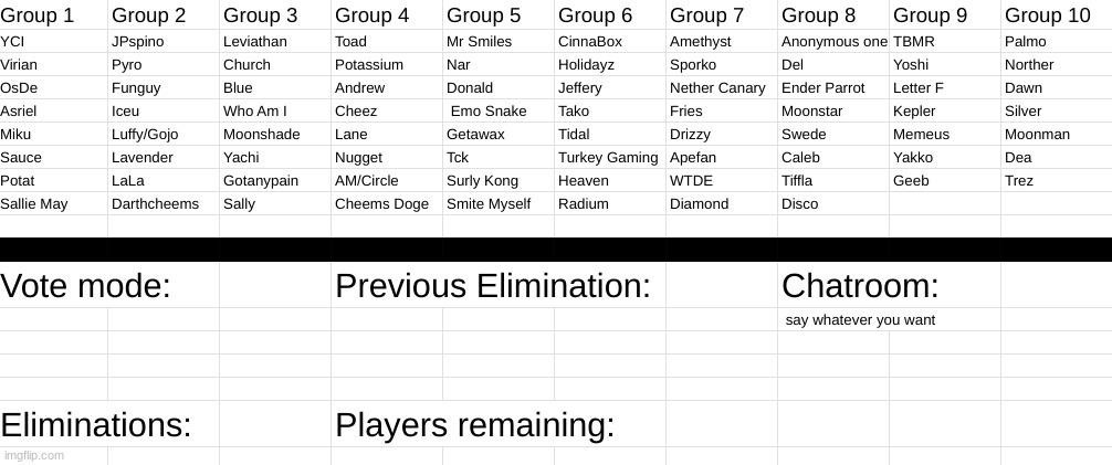 spino did so dang much, last 12 have to be decided by everyone else | made w/ Imgflip meme maker