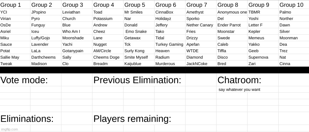 100 players, 10 parts, 3 revives, 1 winner. | made w/ Imgflip meme maker