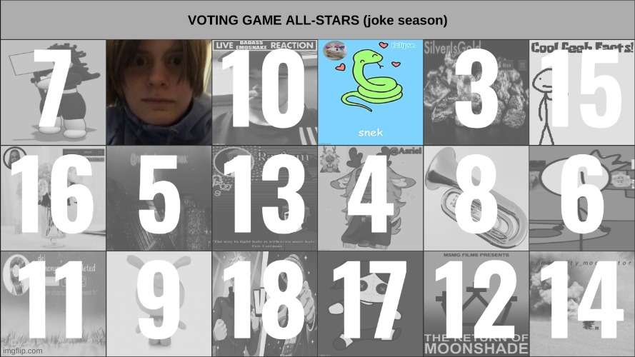 vote for your winner. | made w/ Imgflip meme maker