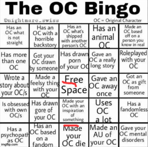 He is died | image tagged in the oc bingo | made w/ Imgflip meme maker