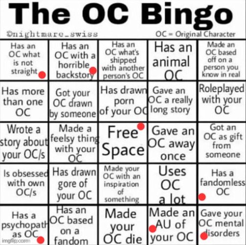 ? | image tagged in the oc bingo | made w/ Imgflip meme maker