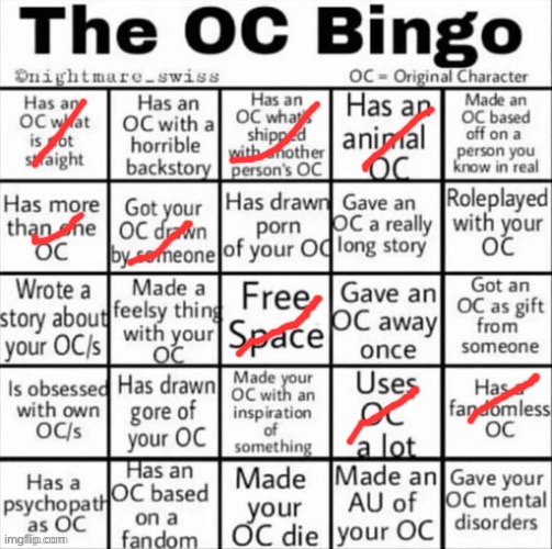 Oc bingo thing | image tagged in the oc bingo,msmg | made w/ Imgflip meme maker