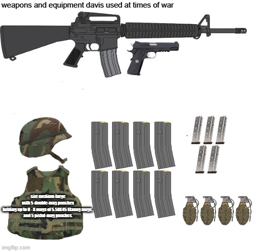 Weapons and Equipment Davis used in times of war. | weapons and equipment davis used at times of war; size medium-large
with 5-double-mag pouches
holding up to 6 - 8 mags of 5.56X45 Stanag mags..
and 5 pistol-mag pouches. | image tagged in oc,arsenals,military,weapons,wojak,war | made w/ Imgflip meme maker