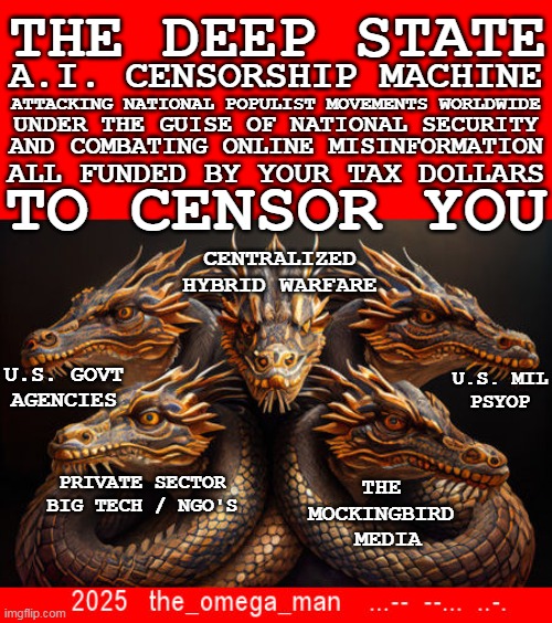 HYBRID WARFARE | THE DEEP STATE; A.I. CENSORSHIP MACHINE; ATTACKING NATIONAL POPULIST MOVEMENTS WORLDWIDE; UNDER THE GUISE OF NATIONAL SECURITY; AND COMBATING ONLINE MISINFORMATION; ALL FUNDED BY YOUR TAX DOLLARS; TO CENSOR YOU; CENTRALIZED HYBRID WARFARE; U.S. MIL
PSYOP; U.S. GOVT AGENCIES; PRIVATE SECTOR
BIG TECH / NGO'S; THE 
MOCKINGBIRD 
MEDIA | image tagged in hybrid warfare,atlantic concil,deep state,hydra | made w/ Imgflip meme maker