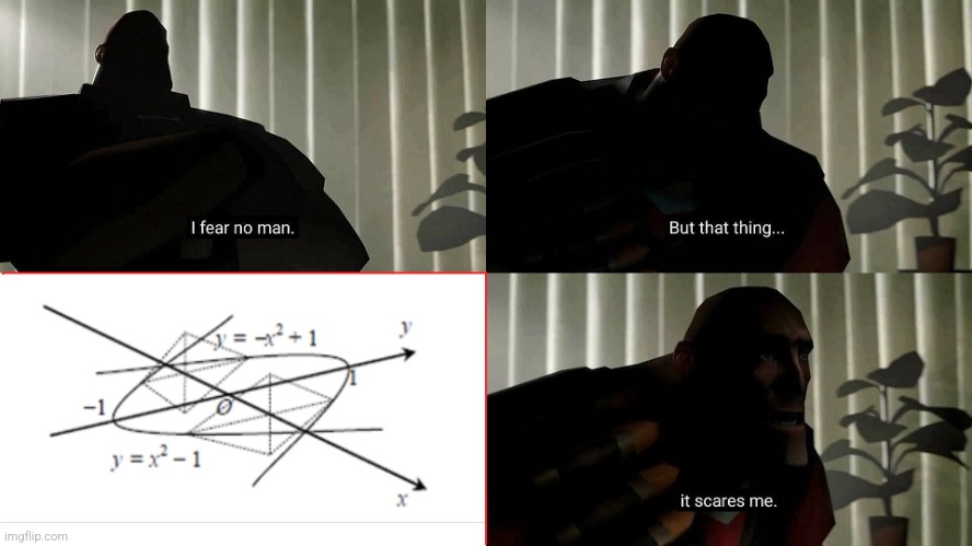 Calculus bc | image tagged in tf2 heavy i fear no man | made w/ Imgflip meme maker