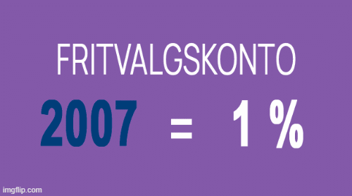 Fritvalgskonto | image tagged in gifs | made w/ Imgflip images-to-gif maker