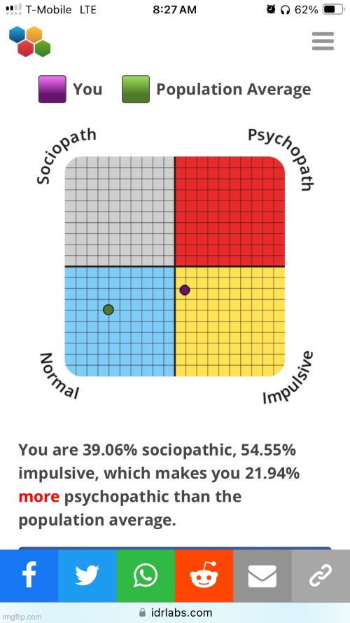 Well then- | made w/ Imgflip meme maker