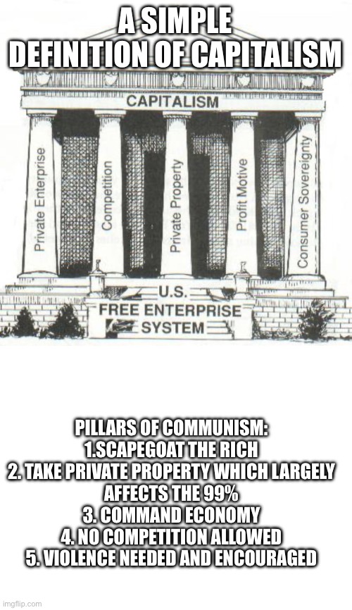 A SIMPLE DEFINITION OF CAPITALISM; PILLARS OF COMMUNISM:

1.SCAPEGOAT THE RICH
2. TAKE PRIVATE PROPERTY WHICH LARGELY AFFECTS THE 99%
3. COMMAND ECONOMY
4. NO COMPETITION ALLOWED
5. VIOLENCE NEEDED AND ENCOURAGED | image tagged in pillars of capitalism,blank white template | made w/ Imgflip meme maker