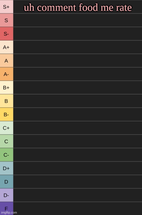 yoshi's new tierlist | uh comment food me rate | image tagged in yoshi's new tierlist | made w/ Imgflip meme maker