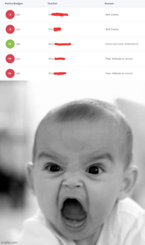 image tagged in memes,angry baby | made w/ Imgflip meme maker