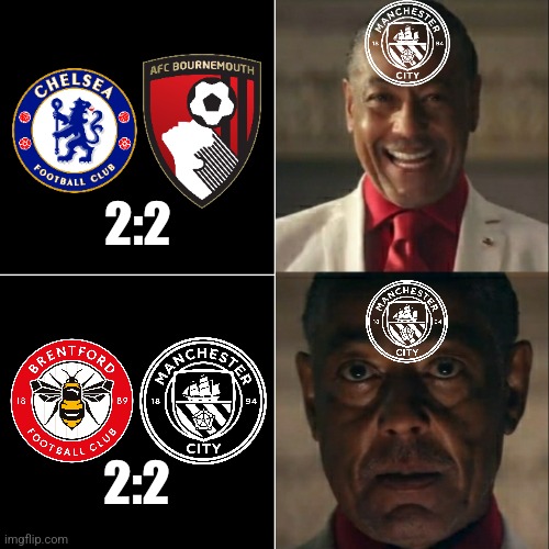 *spastic evil jonkler laugh* MWAHAHAHAHAHA!!!!!! MAN SH!TTY BOTTLED THE LEAD AGAINST SMOL BRENTFORD!!!!! >:D | 2:2; 2:2 | image tagged in i was acting or was i,manchester city,chelsea,bournemouth,premier league,sports | made w/ Imgflip meme maker