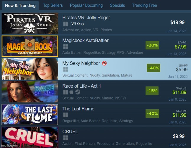 Ah Steam... | made w/ Imgflip meme maker