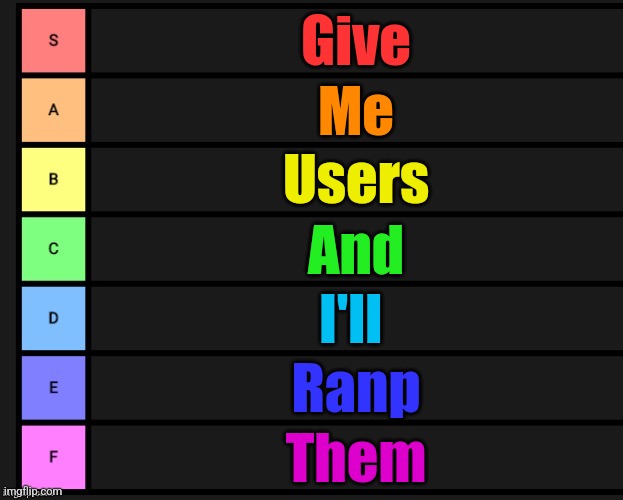 Tier List | Give; Me; Users; And; I'll; Ranp; Them | image tagged in tier list | made w/ Imgflip meme maker