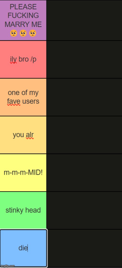 ratin you | image tagged in neko new tier list | made w/ Imgflip meme maker