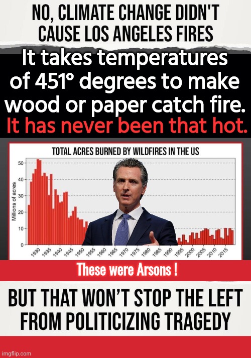 Climate change reality check Gavin Newsom | It takes temperatures of 451° degrees to make wood or paper catch fire. It has never been that hot. These were Arsons ! | image tagged in black background,memes,keep calm and carry on red,gavin | made w/ Imgflip meme maker