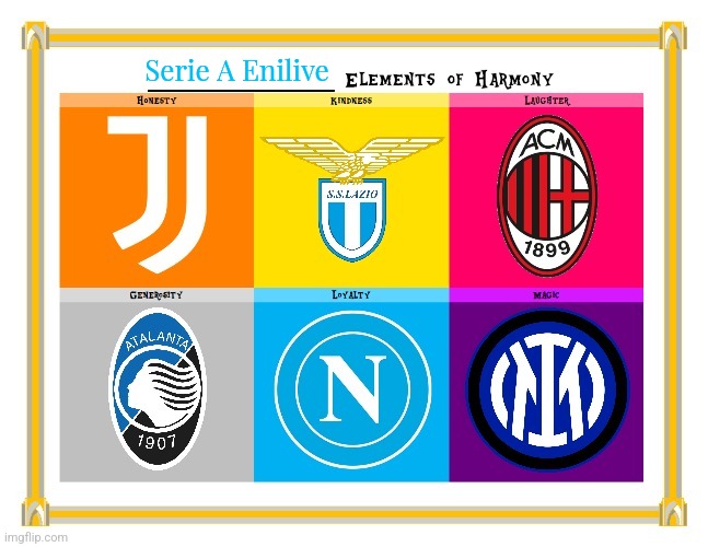 My Little Pony Elements of Harmony - Italian Serie A Edition | Serie A Enilive | image tagged in my little pony,inter,ac milan,juventus,napoli,sports | made w/ Imgflip meme maker