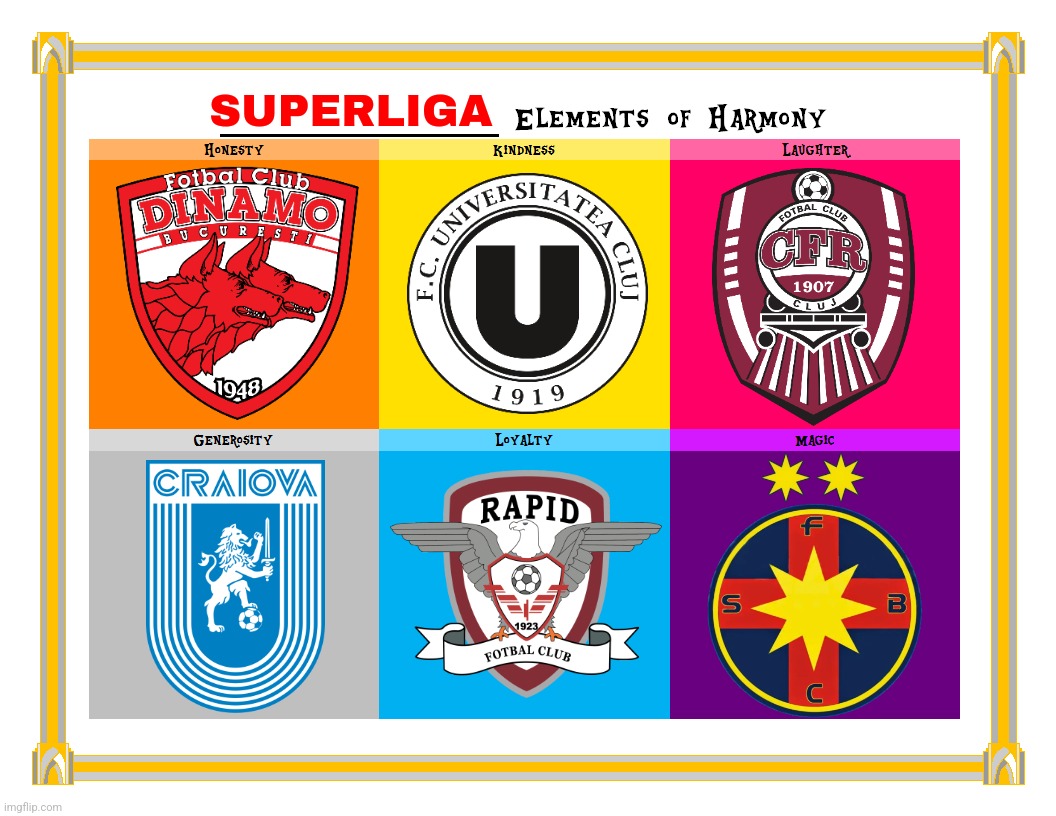 My Little Pony Elements of Harmony - SuperLiga Romania 2025 edition | SUPERLIGA | image tagged in fcsb,cfr cluj,craiova,dinamo,rapid,superliga | made w/ Imgflip meme maker