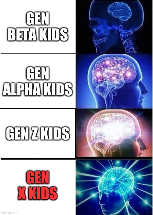 GEN OF THE BATTLE IIII | GEN BETA KIDS; GEN ALPHA KIDS; GEN Z KIDS; GEN X KIDS | image tagged in memes,expanding brain,gen alpha | made w/ Imgflip meme maker