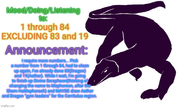 Who needs comprehensible font sizes? Not me. | 1 through 84 EXCLUDING 83 and 19; I require more numbers... Pick a number from 1 through 84, had to clean up again, I've already done 83(Dragon) and 19(Aether). While I wait, I'm going to finish up Divine Serapheon(thinking of changing the name to Mephoreon, after the Shem HaMephorash) and MAYBE draw Aether and Dragon "gym leaders" for the Cerritulus region. | image tagged in violet monitor anno temp | made w/ Imgflip meme maker