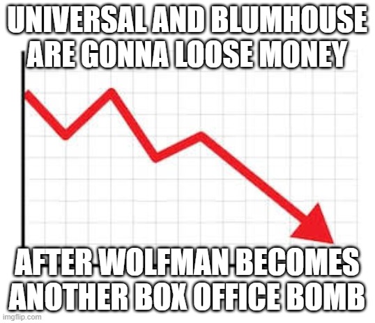 mark my words blumhouse is gonna loose even more money | UNIVERSAL AND BLUMHOUSE ARE GONNA LOOSE MONEY; AFTER WOLFMAN BECOMES ANOTHER BOX OFFICE BOMB | image tagged in rapid decline,prediction,universal studios,blumhouse | made w/ Imgflip meme maker