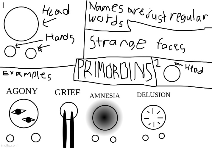 how to create a primordian (i did this all with a mouse) | image tagged in drawing,drawings,spooky | made w/ Imgflip meme maker