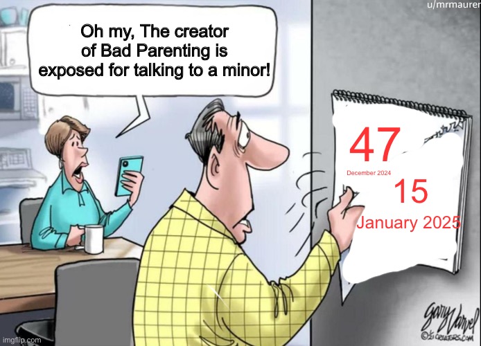 December 47, 2024 (why is it so hard for people not to talk to minors) | Oh my, The creator of Bad Parenting is exposed for talking to a minor! 47; December 2024; 15; January 2025 | image tagged in 1984 calendar | made w/ Imgflip meme maker