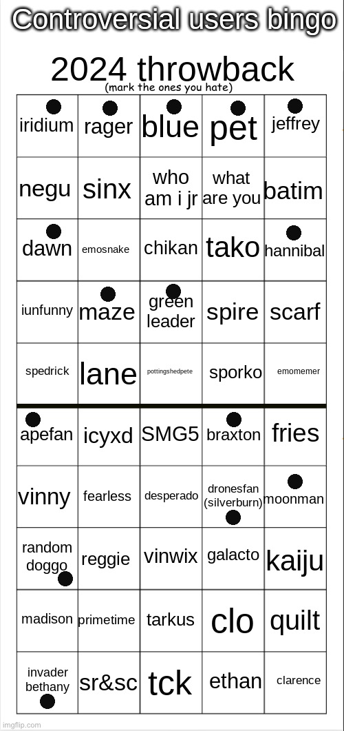 Controversial Users Bingo (2024 Throwback Edition) | image tagged in controversial users bingo 2024 throwback edition | made w/ Imgflip meme maker