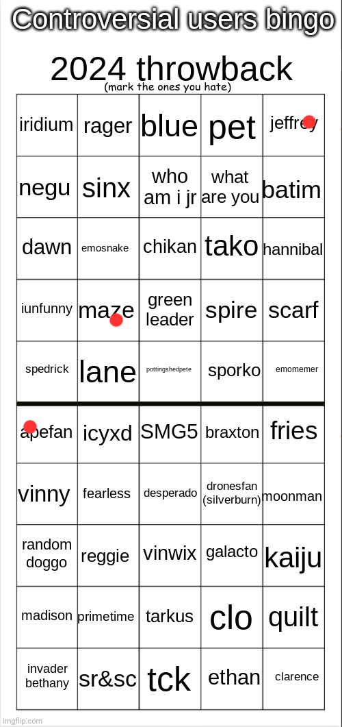 Controversial Users Bingo (2024 Throwback Edition) | image tagged in controversial users bingo 2024 throwback edition | made w/ Imgflip meme maker