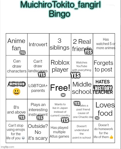 BINGO | YES; YES; YES; YES; DEPRESSED; HISTORY; YAY; YES; YES; YES; YES; YES | image tagged in muichirotokito_fangirl | made w/ Imgflip meme maker