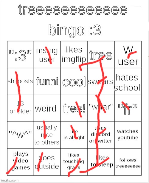 Tree | made w/ Imgflip meme maker